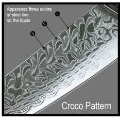 Awabi Nakiri Knife - Complete Knife With Abalone In Resin Handles And Mosaic Pin - AUS-10 Damascus Steel -tools Sales Shop CrocoPattern