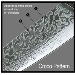 **Awabi Complete Kitchen Knife 4 Pc Set - With Abalone In Resin Handles And Mosaic Pin - AUS-10 Damascus Steel 6 **Awabi Complete Kitchen Knife 4 Pc Set - With Abalone In Resin Handles And Mosaic Pin - AUS-10 Damascus Steel -tools Sales Shop CrocoPattern480x466 e9b8d7a1 d444 4c2b 86f7 3fd010c5175e