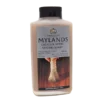 Mylands Lacacote Sanding Sealer ( Shellac Base ) -tools Sales Shop MylandsLacacoteSandingSealerpng600x600